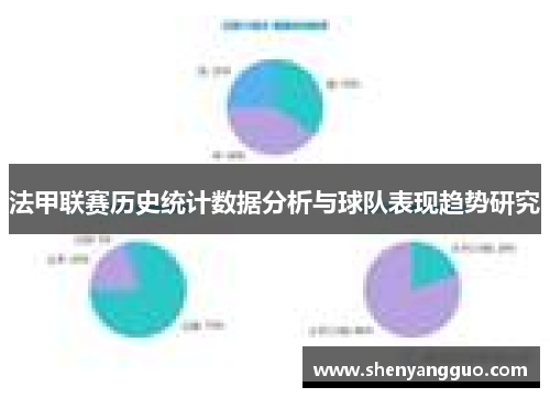 法甲联赛历史统计数据分析与球队表现趋势研究